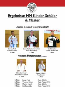 Platzierungen der Licher Karateka auf der Hessenmeisterschaft 2019.